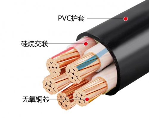 电力电缆有哪些种类？
