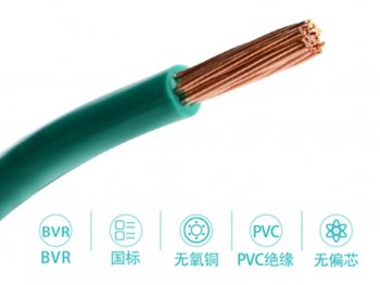 最常用的电线电缆型号中字母的含义详解