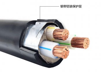 电缆知识科普，电线电缆术语和名词